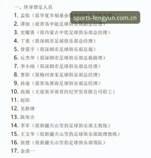 足协第三批禁足名单最新动态：65人遭重罚，风云体育带你看懂行业整顿内幕